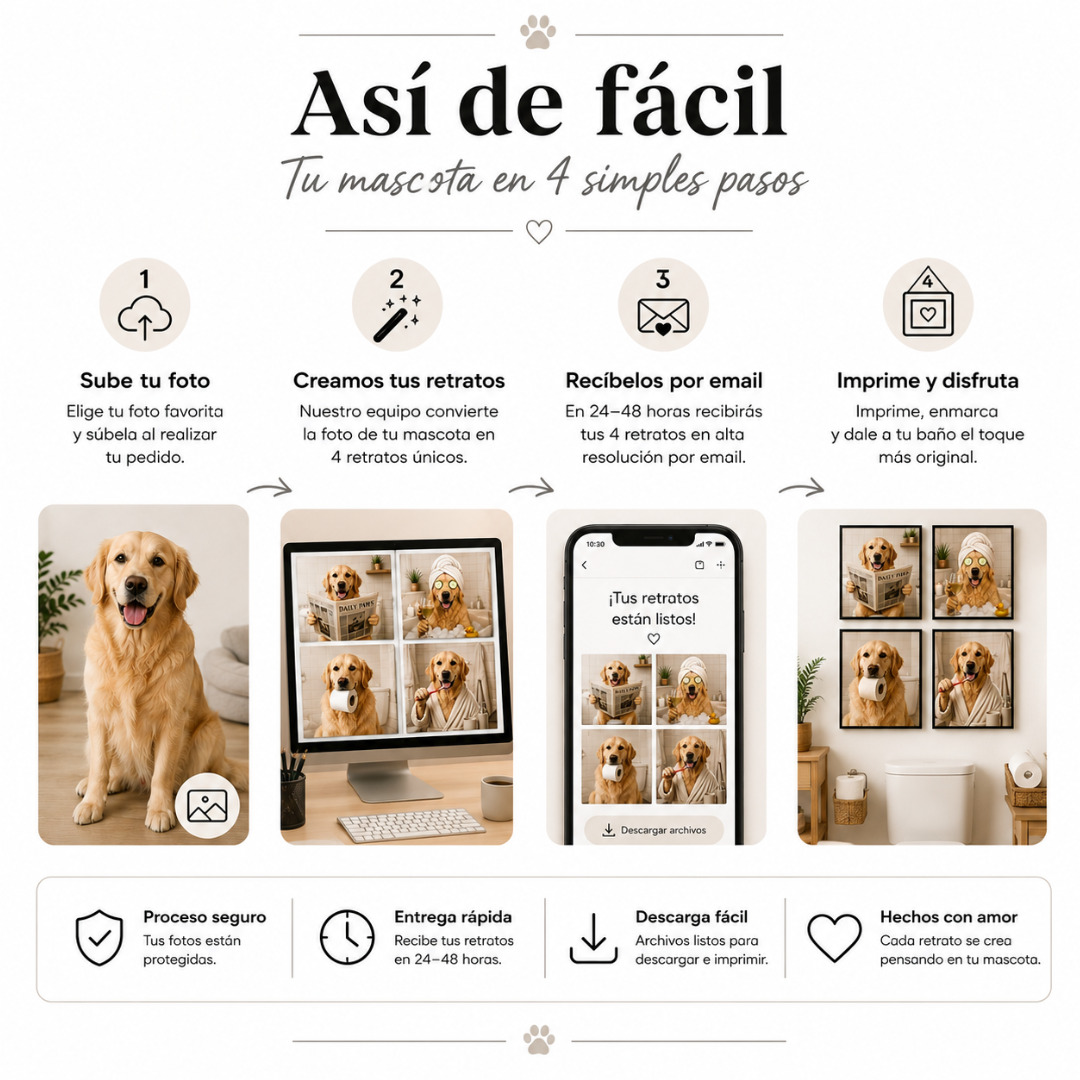 Set de 4 Retratos de Baño Personalizados