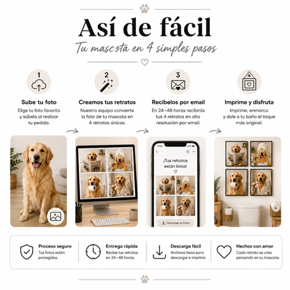 Set de 4 Retratos de Baño Personalizados